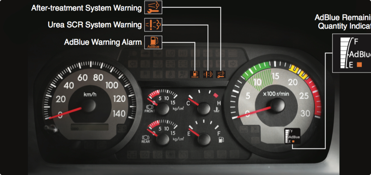 Hino 700 Series (HDT)