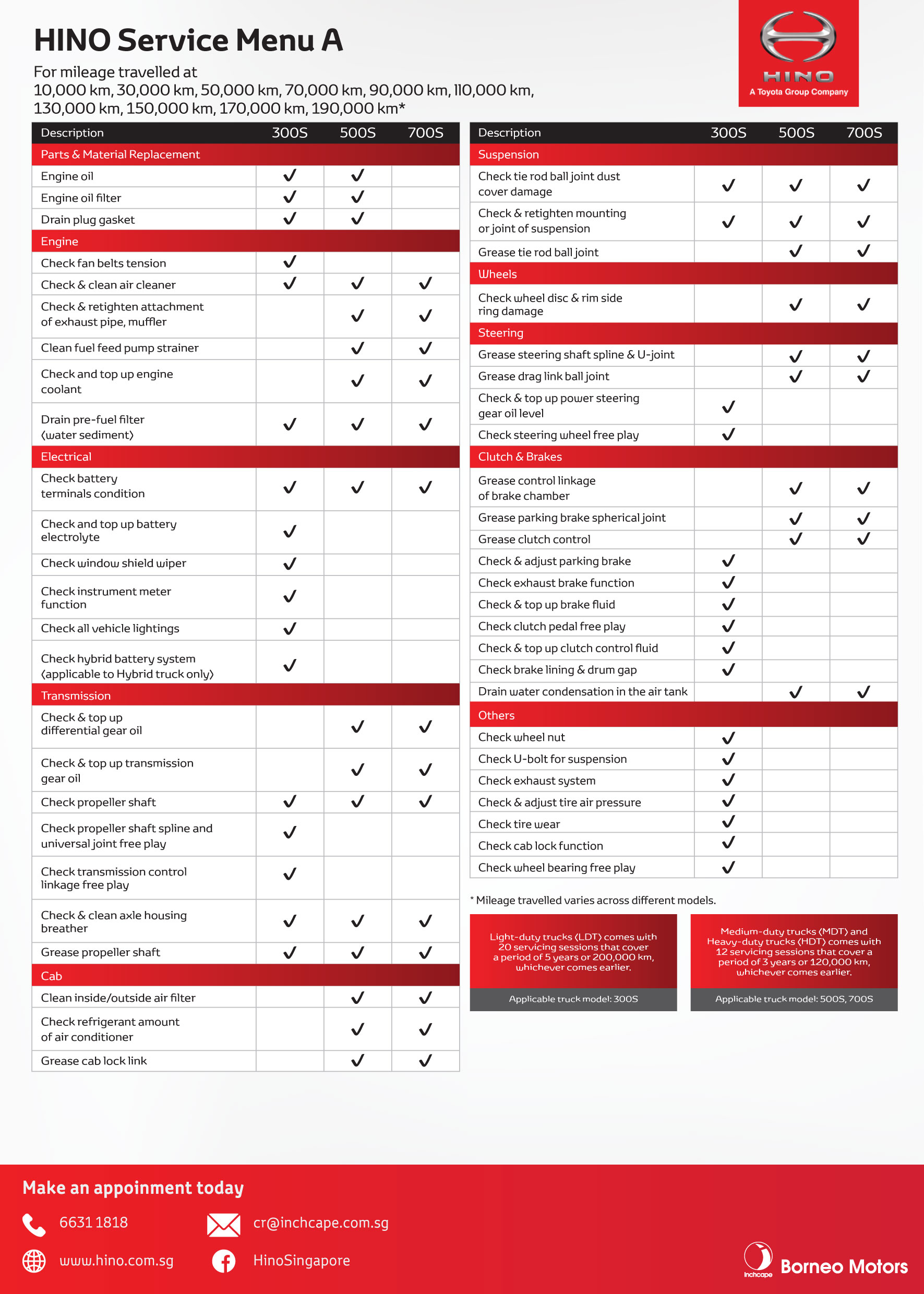 Hino Trucks Maintenance Service Borneo Motors Singapore